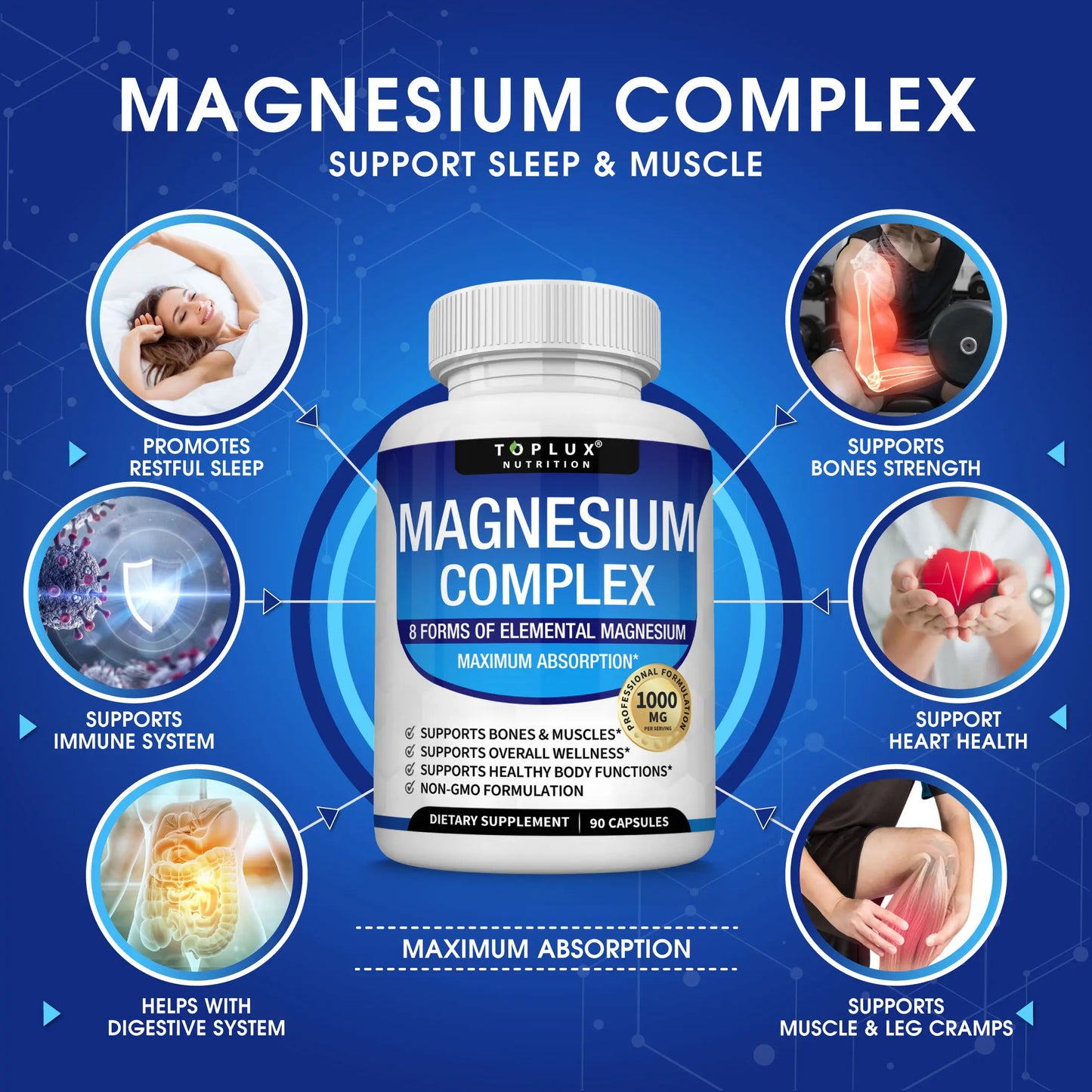 Unlock Better Sleep and Wellness with Toplux Magnesium Complex - 1000mg of Essential Magnesium in Every Capsule