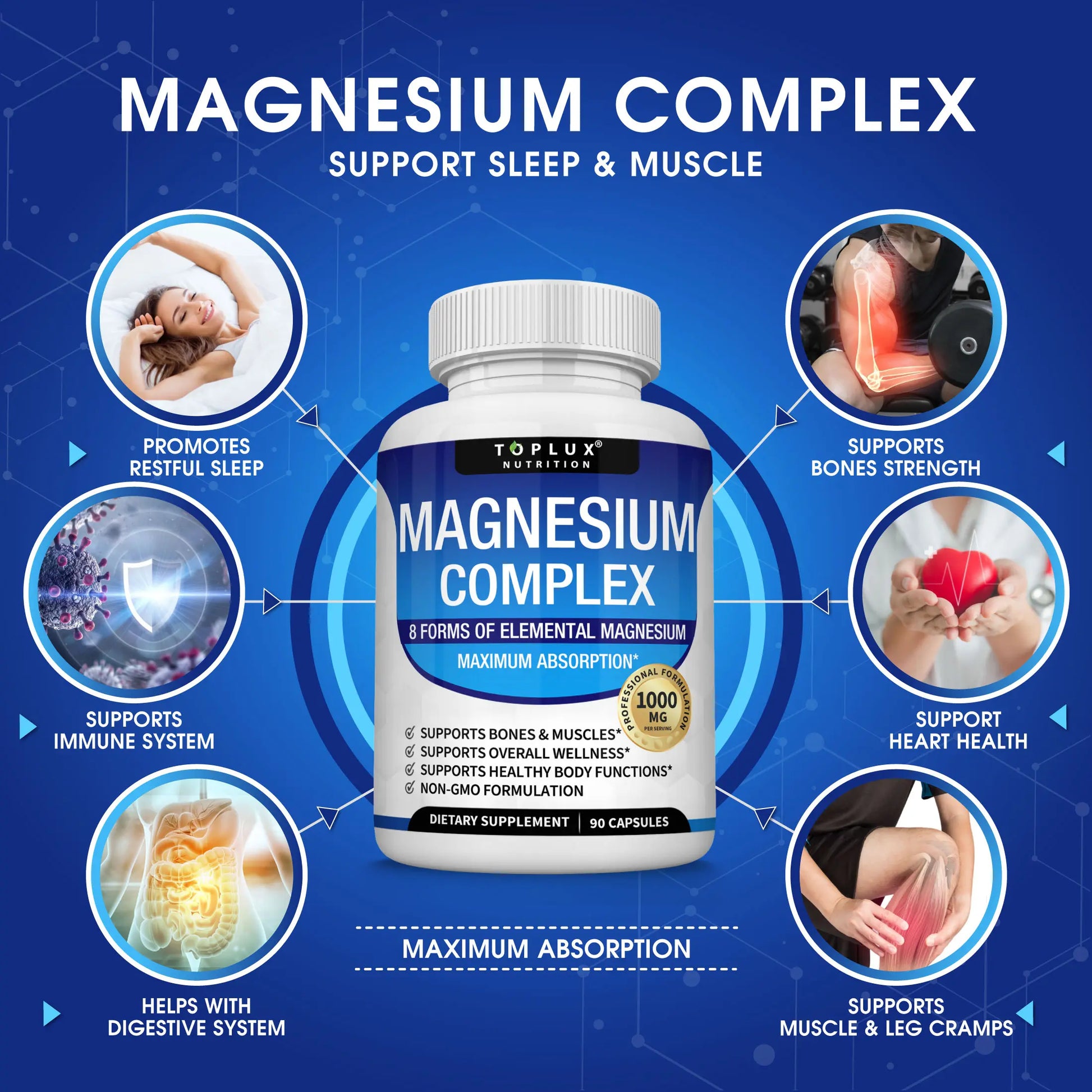Unlock Better Sleep and Wellness with Toplux Magnesium Complex - 1000mg of Essential Magnesium in Every Capsule